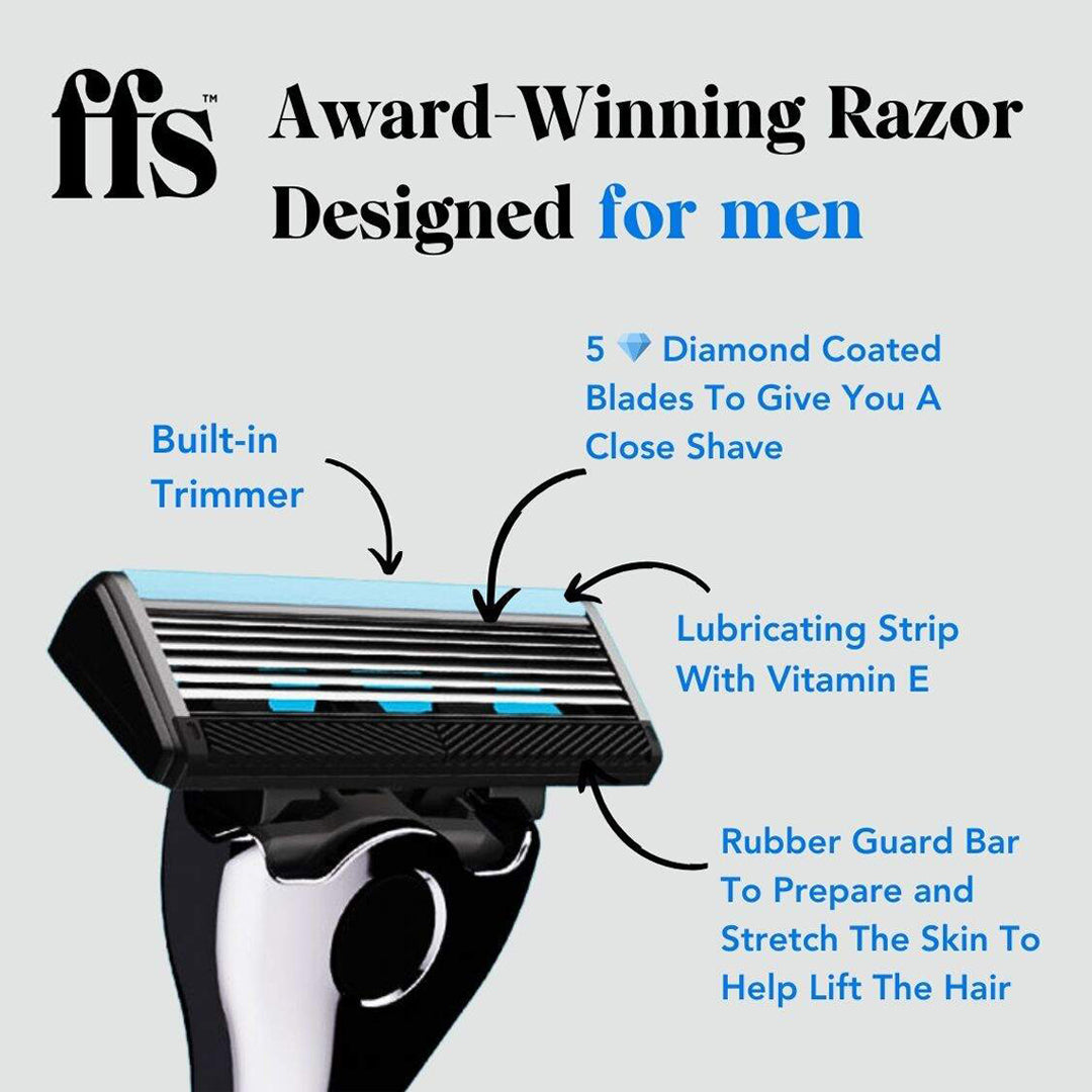 Ultimate Personalised Grooming Kit