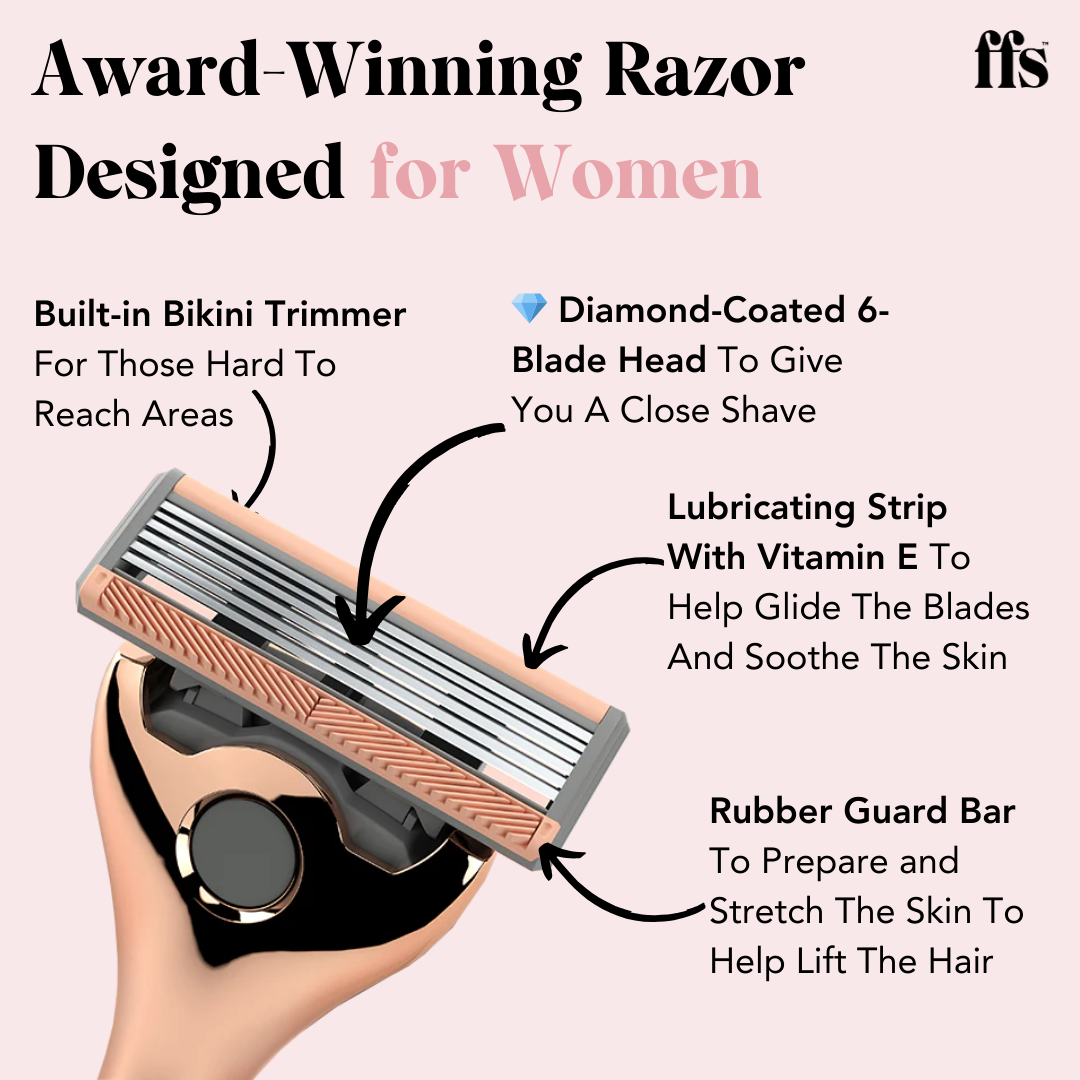 Razor Essentials Kit