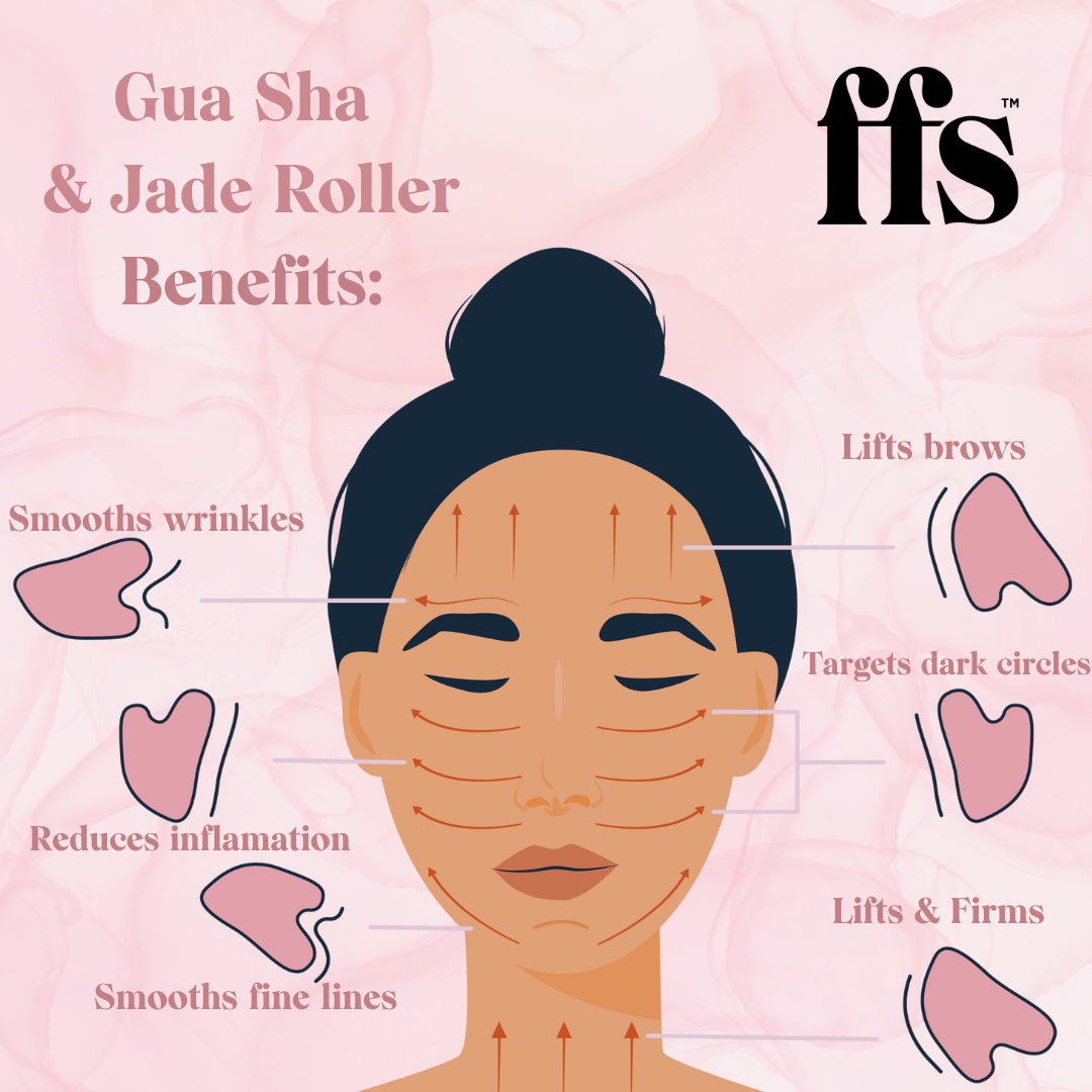 Gua Sha Stone & Massage Roller Set