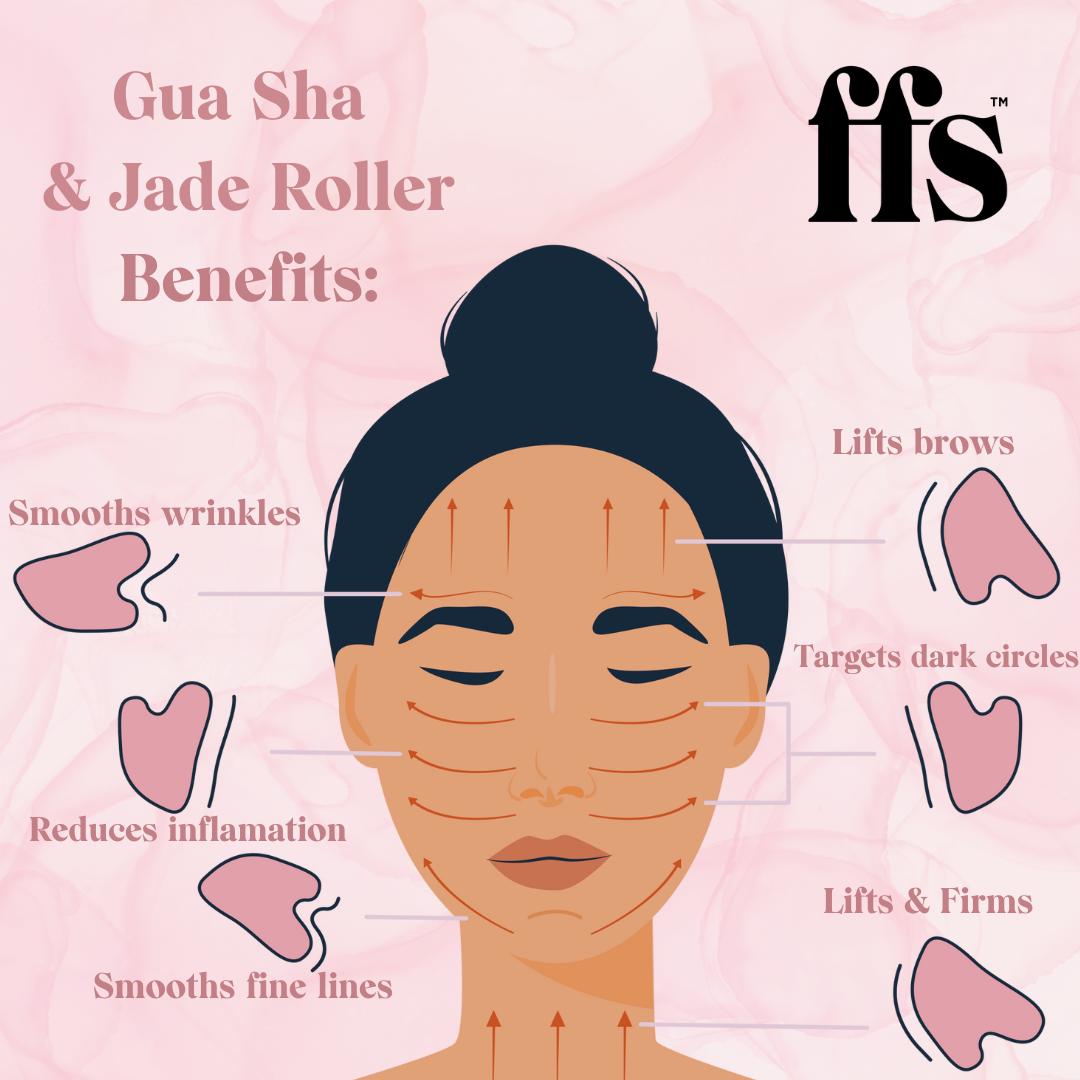 The Gua Sha Glow Gift Set
