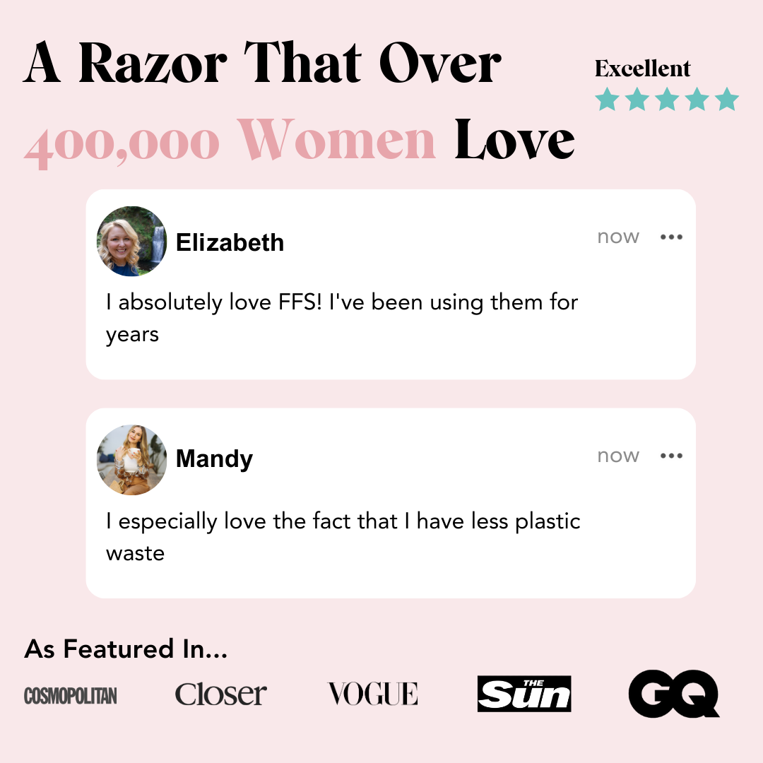 Razor Starter Kit