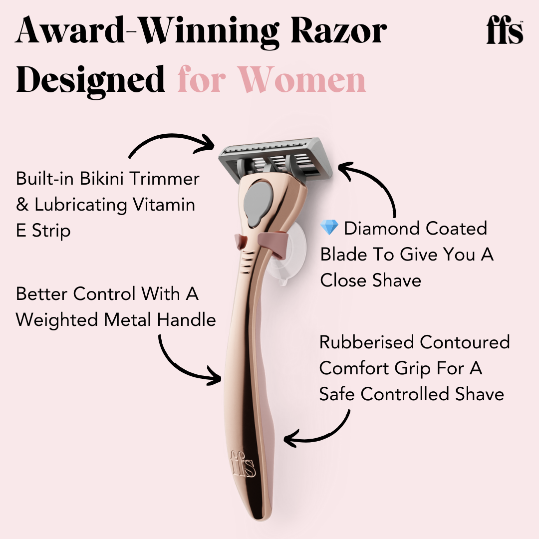 Premium Razor Kit